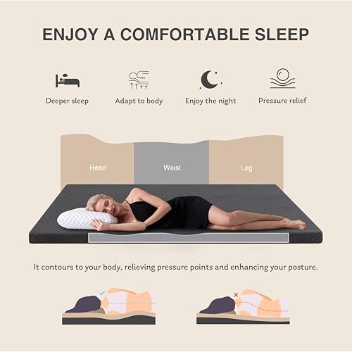 EGOHOME Twin XL 3 inch Gel Memory Foam Mattress Topper with Graphene Cover by EGOHOME - Used condition - Image 3