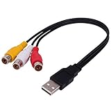 Conectores: USB macho en un extremo – tres colores [blanco/rojo/amarillo] coded hembra RCA jacks en otro extremo.