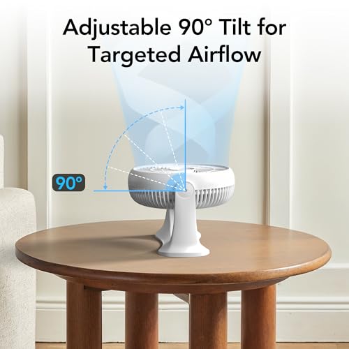 Comfort Zone 11-Inch High-Velocity Tabletop Air Circulator Fan – Quiet 3-Speed Personal Turbo Fan with 90° Adjustable Tilt & Carry Handle – Compact Desk Fan for Home, Office, or Bedroom – White - Thumbnail 4