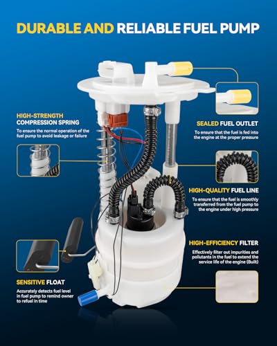 Image of PHILTOP FG1147 Electric Fuel Pump Assembly Compatible with 2008-2013 Nissan Rogue, 2014-2015 Rogue Select 2.5L - Replaces E8856M, P76755M, FP22076S, TU321