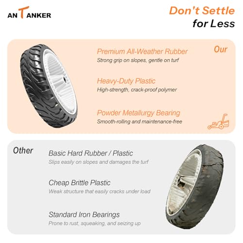 Antanker Drive Wheel Replace for Toro 119-0311 137-4832 115-2878 205-360 Drive Wheel for Toro 22" Recycler 20330 20339 20350 20370 20954 Self-propelled 8" Lawn Mower Front Drive Wheels 2 Pack