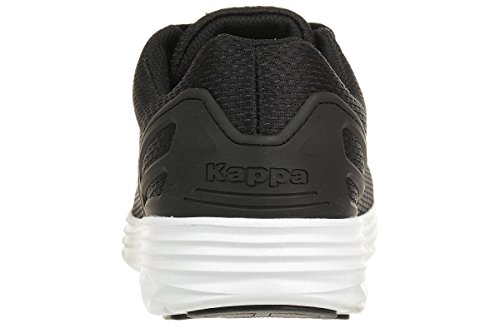 Kappa 241981_1110