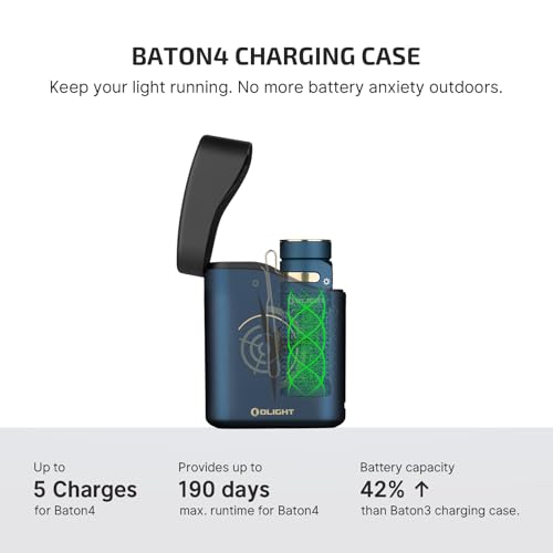 Image of OLIGHT Baton4 Premium Edition EDC Flashlights 1300 Lumens with Type-C Charging Box, Powered by Rechargeable Battery, Small Bright Light IPX8 Waterproof for Emergencies, Outdoors (Guidance)