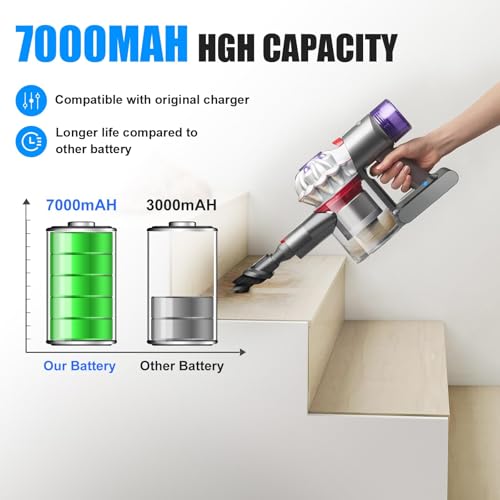 Image of Upgraded 7000mAh 21.6V Replacement for V7 Animal Battery with LED Display Compatible with SV11 V7 Motorhead /Animal /Trigger /HEPA /Car+Boat Absolute Handheld Vacuum Cleaners