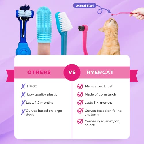Image of RYERCAT Flamingo Dual Sided Cat Toothbrush - Micro Head ToothBrush to fit into Cat's Mouth - Cat Dental Supplies