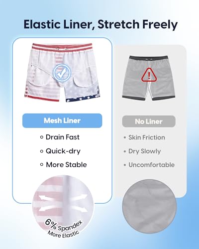 Image of maamgic Mens Swim Trunks 5 Inch with Mesh Lining, Quick Dry Mens Bathing Suit, Swim Shorts for Swimming and Beach