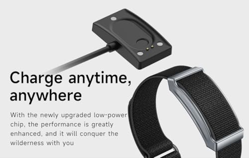 Image of Fitness Band Pro with 50-Day Battery, Heart Rate, SpO2 & Sleep Tracker (Black)