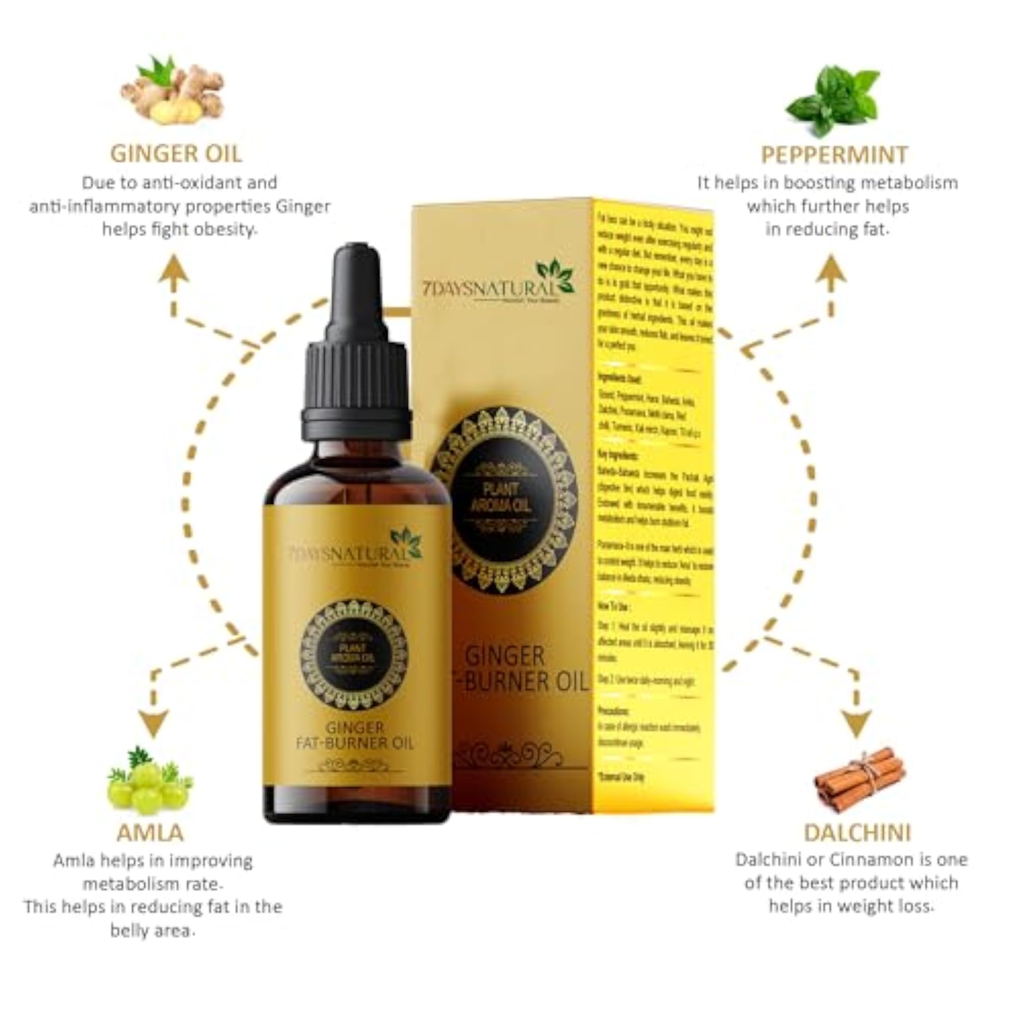7DAYSNATURAL Ginger Essential Aroma, 30 ml