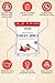 Think Jerky Sriracha Honey Turkey Jerky, Chef Crafted Free Range Turkey, Gluten Free, No Antibiotics or Nitrates, Healthy Chef Crafted Recipe, Low Calorie and Low Fat - 1.0 oz Bags, 8 Pack