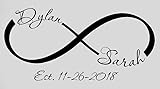 Personalized Custom Infinity Symbol Established Year Family Name Wall Decal Sticker Customized Sign Monogram Stencil Family Room Decor Gift Sign