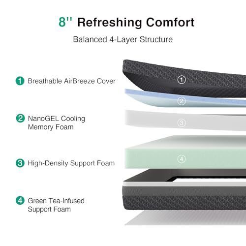 Image of Novilla 8 Inch Full Size Gel Memory Foam Mattress for Refreshing Sleep