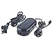 ABLEGRID Charger for JVC Camcorder AP-V14U AP-V18U AC Power Adapter Cord