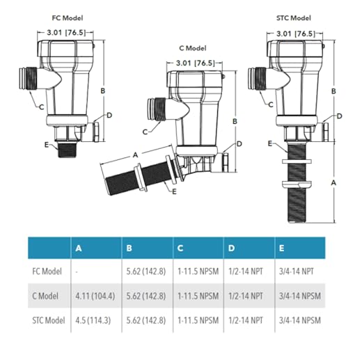 Pompa A Scafo 500GPH. Mare - 3