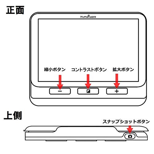 Amazon | 高級携帯型拡大読書器 （非課税） エキスプロ8 FGEX-1016