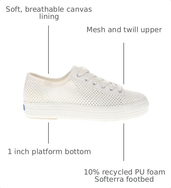 Image of Keds Women's Triple Kick Sneaker
