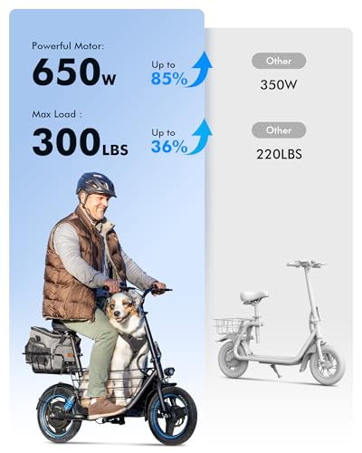 Electric Scooter for Adults 20mph