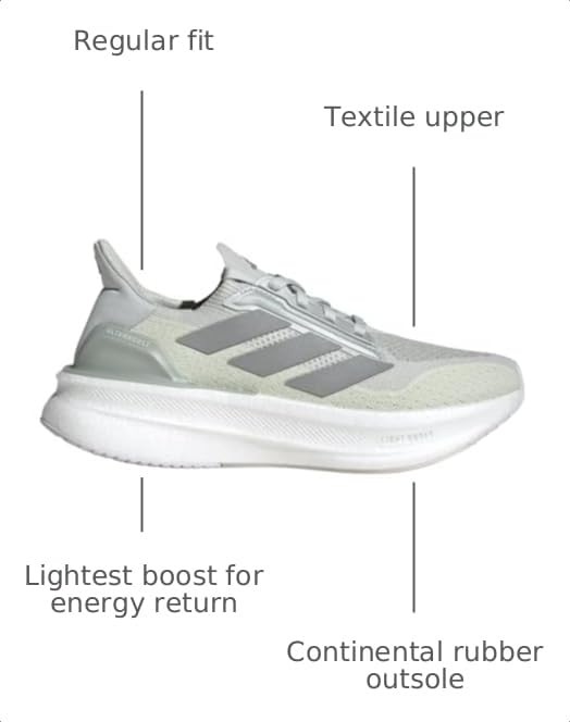 Image of adidas Ultraboost Ultra Boost 5X Running Sneakers Shoes - Black