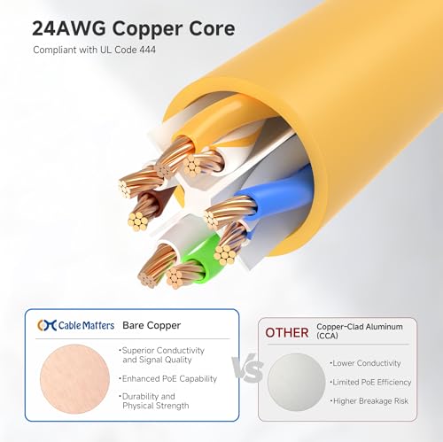 Image of Cable Matters 10Gbps Snagless Cat 6 Ethernet Cable - 14ft, Cat 6 Cable, Cat6 Cord, Ethernet Cord, Yellow