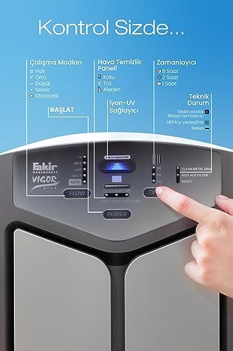 Fakir Vigor Plus Hava Temizleyici - Görsel 7