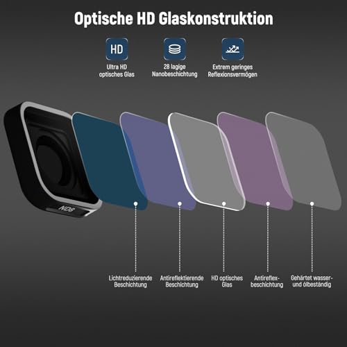 NEEWER ND CPL Filter Set kompatibel mit GoPro Hero 13 12 11 10 9, 4er Pack – Ansicht 4