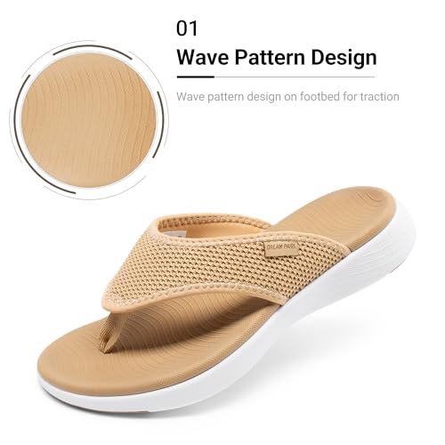 Image of DREAM PAIRS Womens Arch Support Cushion Flip Flops