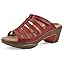 Red/Burnished/Smooth