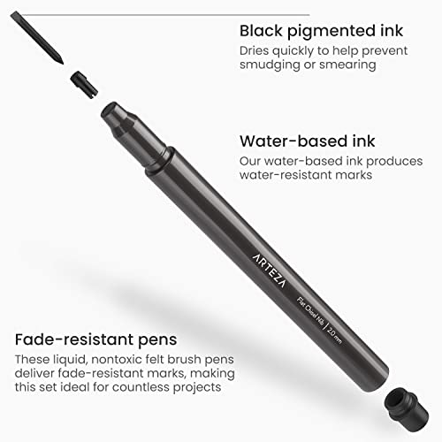 Arteza Calligraphy Markers, Set Of 6, Water-Resistant Black Ink, Flat Chisel-Tip Marker Pens, 2Mm And 4Mm Nibs, For Holiday Card Making And Crafting #TOP2