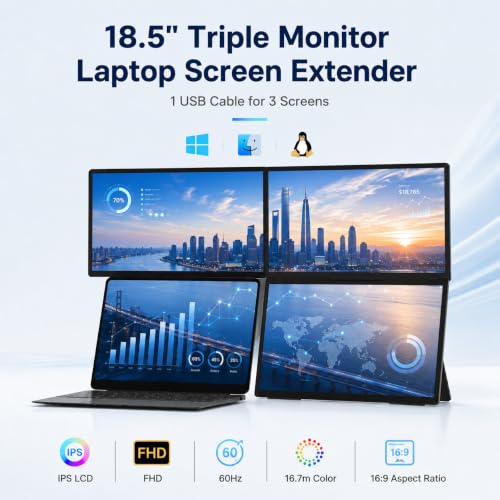 Image of 18.5'' Portable Triple Monitor, One Cable Laptop Screen Extender, FHD 1080P Quad Monitor, Built-in Stand Compatible with Windows Mac, Fits 10 inch-18 inch Laptops(Driver Need)
