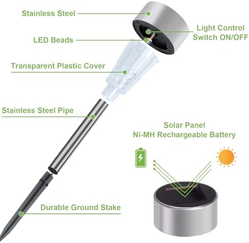 Fohil 12 Pack Solar Garden Lights, Solar LED Pathway Landscape Lighting Lights Outdoor Waterproof, Solar Powered Outdoor Lights for Outside Walkway Yard Driveway Lawn Patio Decor - 3