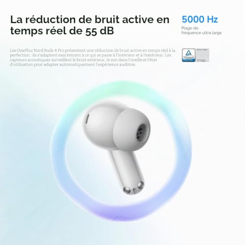OnePlus Écouteurs Bluetooth Nord Buds 4 Pro Noir