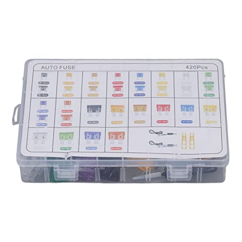 Fusibles pour la surcharge de la voiture en voyage : kit de secours 435pcs complet