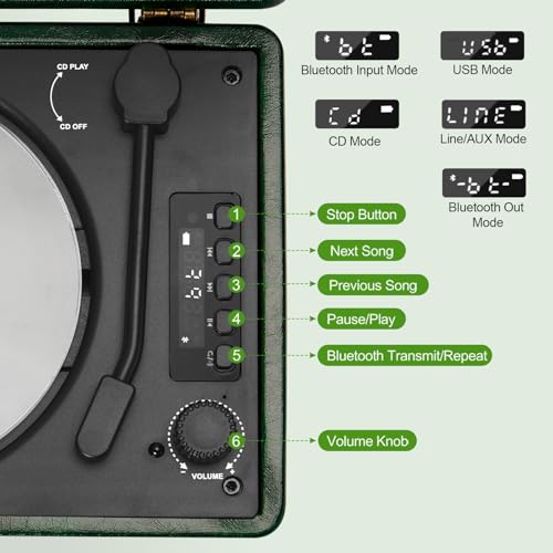 Image of Retro CD Player with Bluetooth in&Out Portable Music Player for Relaxing Anywhere,Auto Power Off,USB,AUX,Headphone Jack,Vintage CD Player for Music Lovers,Birthday Gifts for Women /Men-Green