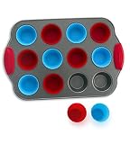 ✅ CHAROLA PARA HORNEAR ANTIADHERENTE + CÁPSULAS DE SILICONA MUY SEGURAS – El mejor accesorios que podáis encontrar, hecho de capas gruesas de acero que permiten un horneado uniforme y perfecto; aprobado por la FDA, libre de BPA, hecho de silicona de grado alimenticio, es fantástico para prepara innumerables recetas, incluyendo mini pastelillos, cupcakes y más.