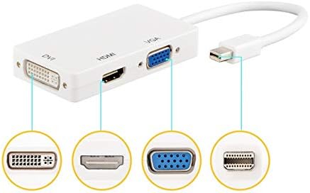 Mini DisplayPort (thunderbolt) to DVI VGA HDMI 3 In 1 Adapter, DisplayPort Adapter for MacBook Air MacBook Pro iMac Mac Mini Surface Pro 1 2 3 4,Thinkpad Carbon X1 Series,White by TB