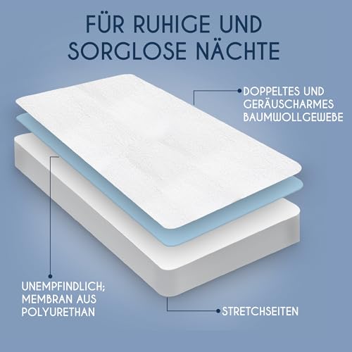 Wasserdichter Matratzenschoner Dreamzie 180×200 cm mit OEKO-TEX Zertifikat