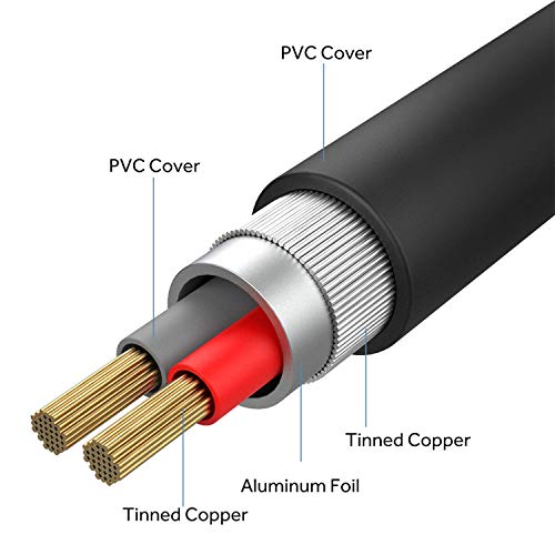 Millso 6.35Mm Male 1/4 To 3.5Mm Male 1/8 Trs Stereo Audio Cable (16 Feet), Headphone Adapter 1/8 To 1/4 Aux Adapter For Guitar Amp, Keyboard, Piano, Amplifiers, Home Theater Devices, Or Mixer #TOP5