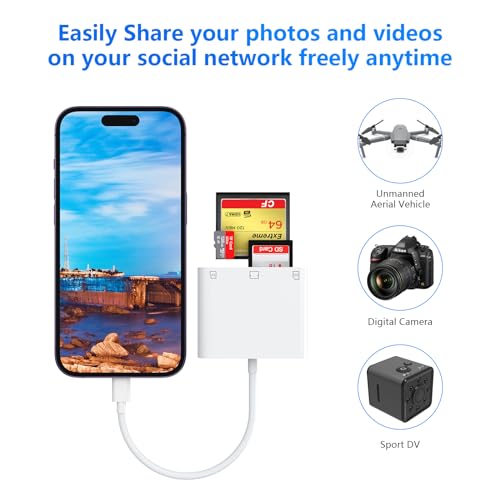 Lecteur de carte SD pour iPhone résolvant le manque d'espace iPad