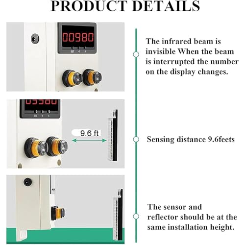 Contatore Digitale a LED - Contatore di Flusso di Persone a Parete 0-99999 con induzione Automatica e Distanza di rilevamento di 300 cm per supermercati, ristoranti, parchi, MUS,