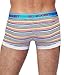 2(x)ist Men's Printed Stripe No Show Trunk