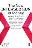 The New Intersection of Money: Where TradFi and DeFi Converge
