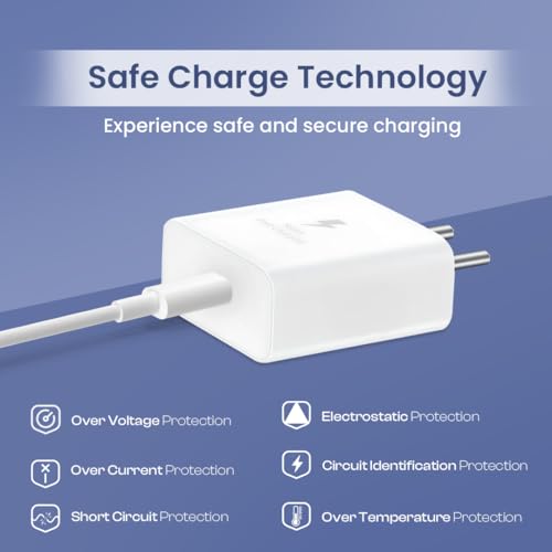 Image of 45W Super Fast Charger Compatible with Samsung Galaxy S24 /S23 /S22 /S21 /S20 (Ultra /Plus /Fe), Note 20 /20+ /10(All Series), Z Fold /Flip /S /A /F /M Series | Type C PD 3.0 Charger Adapter, White
