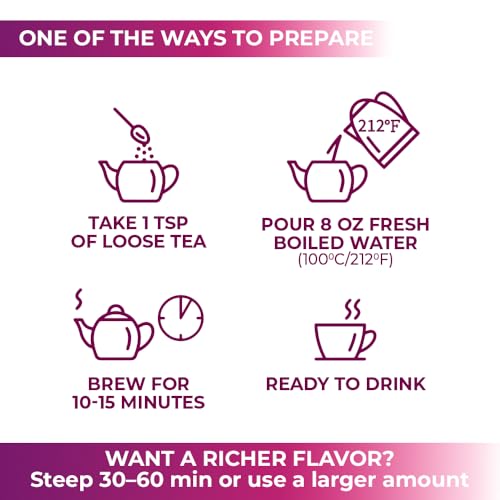 Image of 4 oz. Milk Thistle Herb Dried Milk Thistle Herbal Tea (Silybum Marianum) - 113g Herb Tea Cardo Mariano