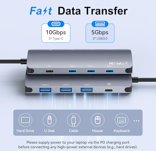 USB C Hub Multiport Adapter