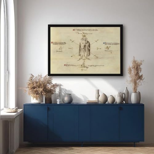 Fiore Dei Liberi impression sur toile pour mur vide