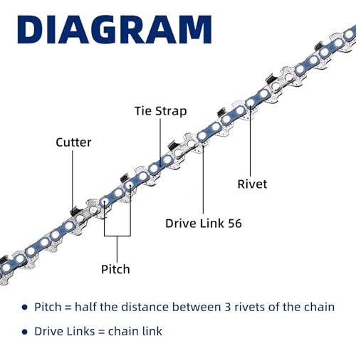 5 Pack 16 Inch Chainsaw Chain 3/8" LP Pitch .043" Gauge 56 Drive Links Fits Milwaukee M18 Fuel, EGO CS1600, DeWalt DCCS690-49162715, DWO1DT616, Greenworks, Oregon and more R56 by JINFFR - Used condition - Image 3