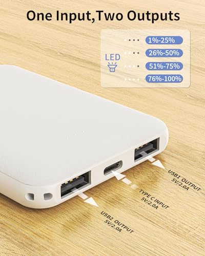 Mini Powerbank EUARY 5000mAh, tragbare Powerbank mit Dual-Output