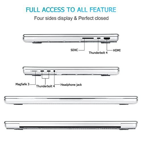 Mektron Laptop Case Macbook Pro 16 Inch M1 A2485/M2 A2780 (2021/2023), Plastic Hard Shell Print Cover With Keyboard Cover & Screen Protector For Macbook Pro 16" M1 Pro/Max, Retro Florals #TOP4