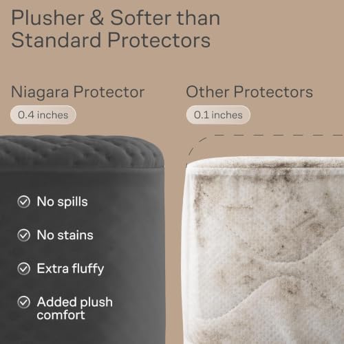 Image of 100% Waterproof Noiseless & Breathable Twin XL Size Mattress Protector Gray