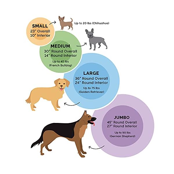 Furhaven-30-Round-Medium-Donut-Dog-Bed-Plush-Long-Faux-Fur-Calming-Cuddler-w-Removable-Washable-Cover-Gray-Medium Medium Plush Donut Dog Bed - Furhaven 30" Round Calming Cuddler