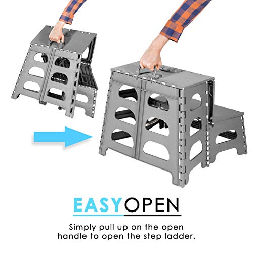 Richards Homewares Folding Two Step Stool - Lightweight and Portable Stepstool for Adults, Kids, Pets - Easy Open/Close with Slim Profile for Simple Storage - Great for Home, Kitchen, Bathroom